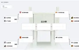 广东队对上海赛后发布会