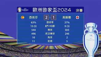 星空体育app-克罗地亚和西班牙比分预测最新